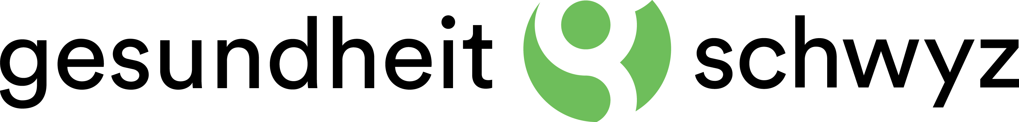 Logo gesundheit schwyz