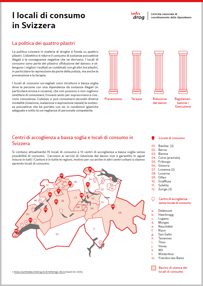 I locali di consumo in Svizzera – scheda informativa
